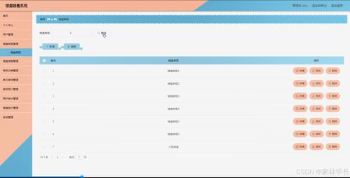 Java計算機畢業設計 樓盤銷售系統——開發、源碼與論文全攻略