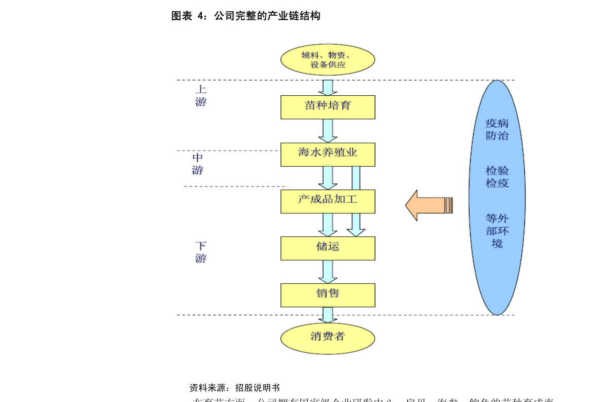 中控技術宣布變更經營范圍并修訂《公司章程》，聚焦計算機軟件開發與銷售