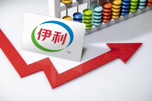 一舉斬獲史上最強一季報，伊利奏響乳業高質量發展最強音
